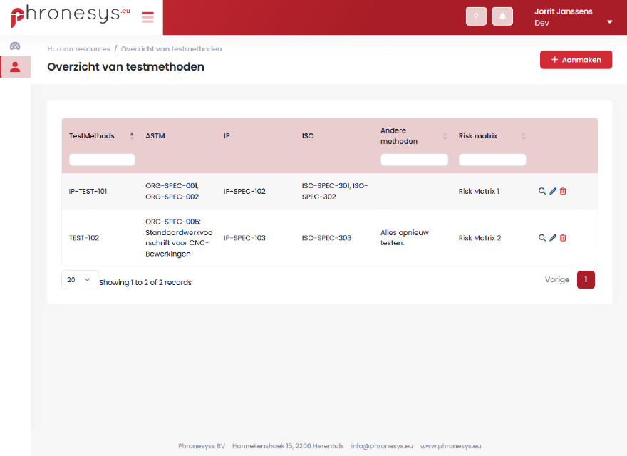 Overzicht Testmethodes